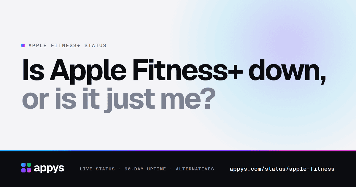 Is Apple Fitness+ down, or is it just me?