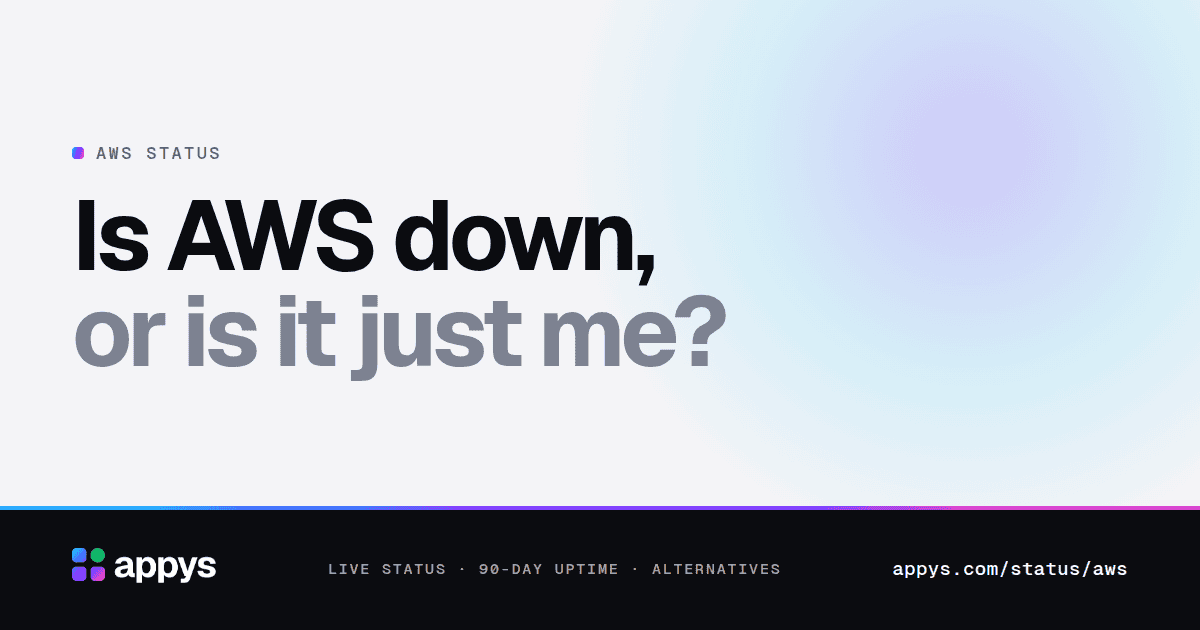 Is AWS down, or is it just me?