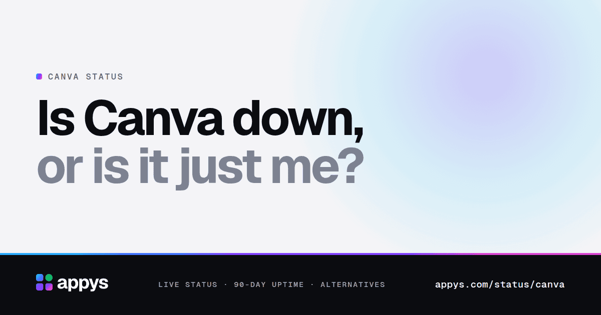 Is Canva down, or is it just me?