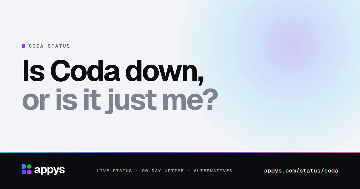 Is Coda down, or is it just me?