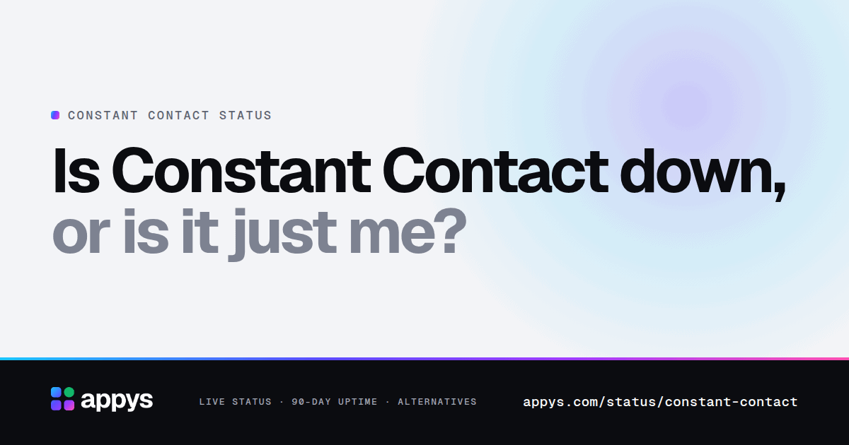 Is Constant Contact down, or is it just me?