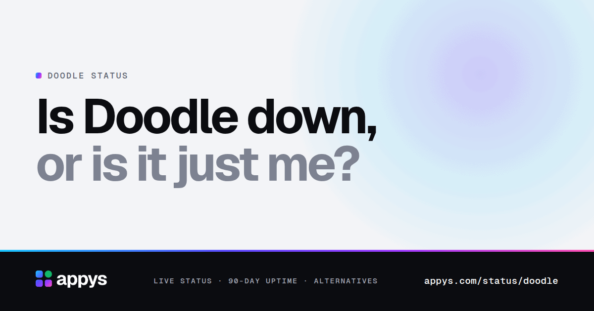 Is Doodle down, or is it just me?