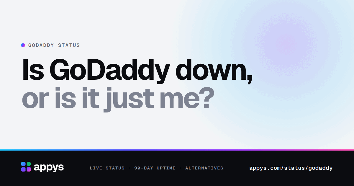 Is GoDaddy down, or is it just me?