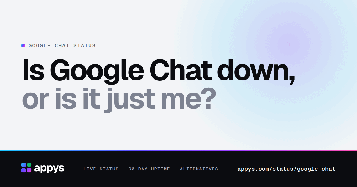 Is Google Chat down, or is it just me?
