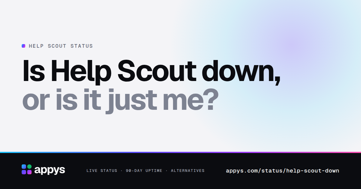 Is Help Scout down, or is it just me?