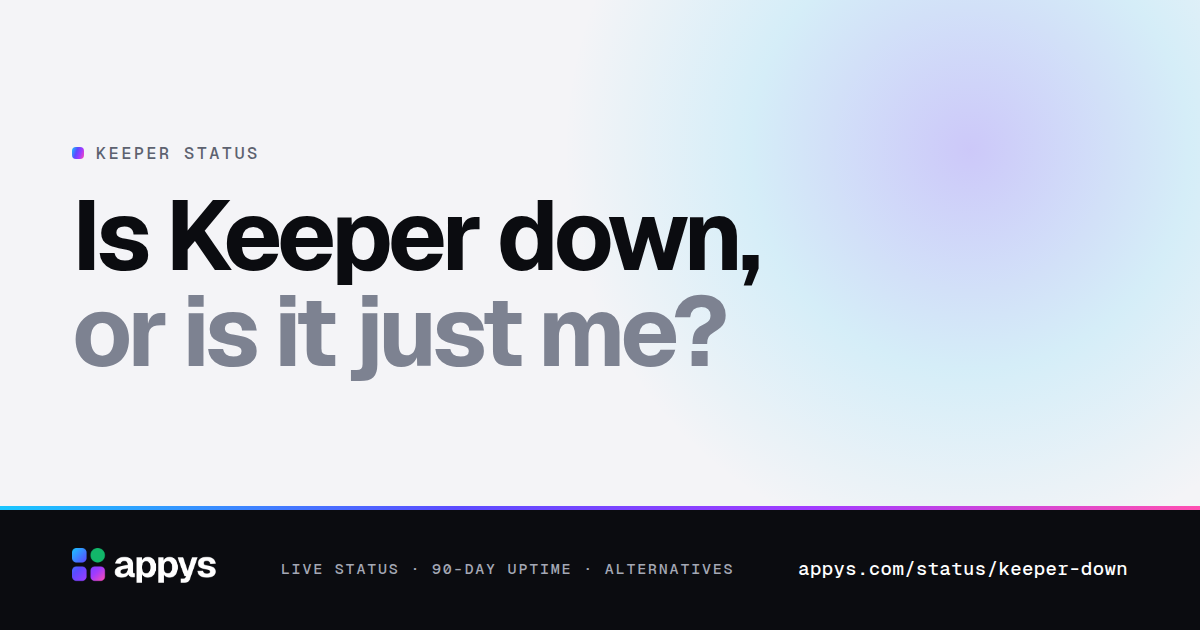 Is Keeper down, or is it just me?