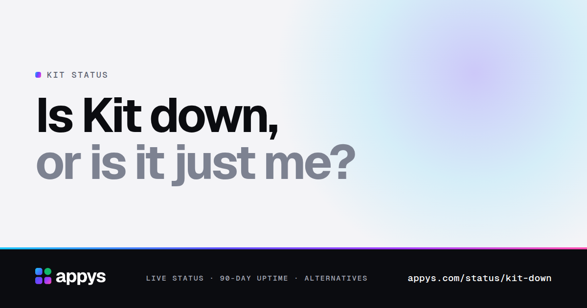 Is Kit down, or is it just me?