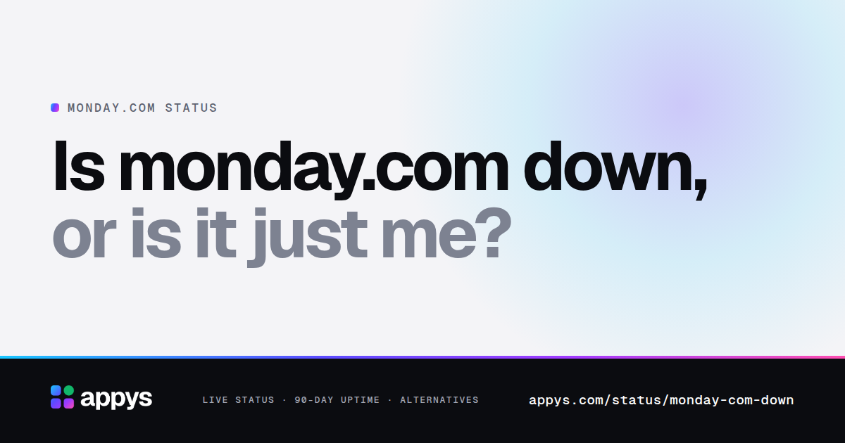 Is monday.com down, or is it just me?