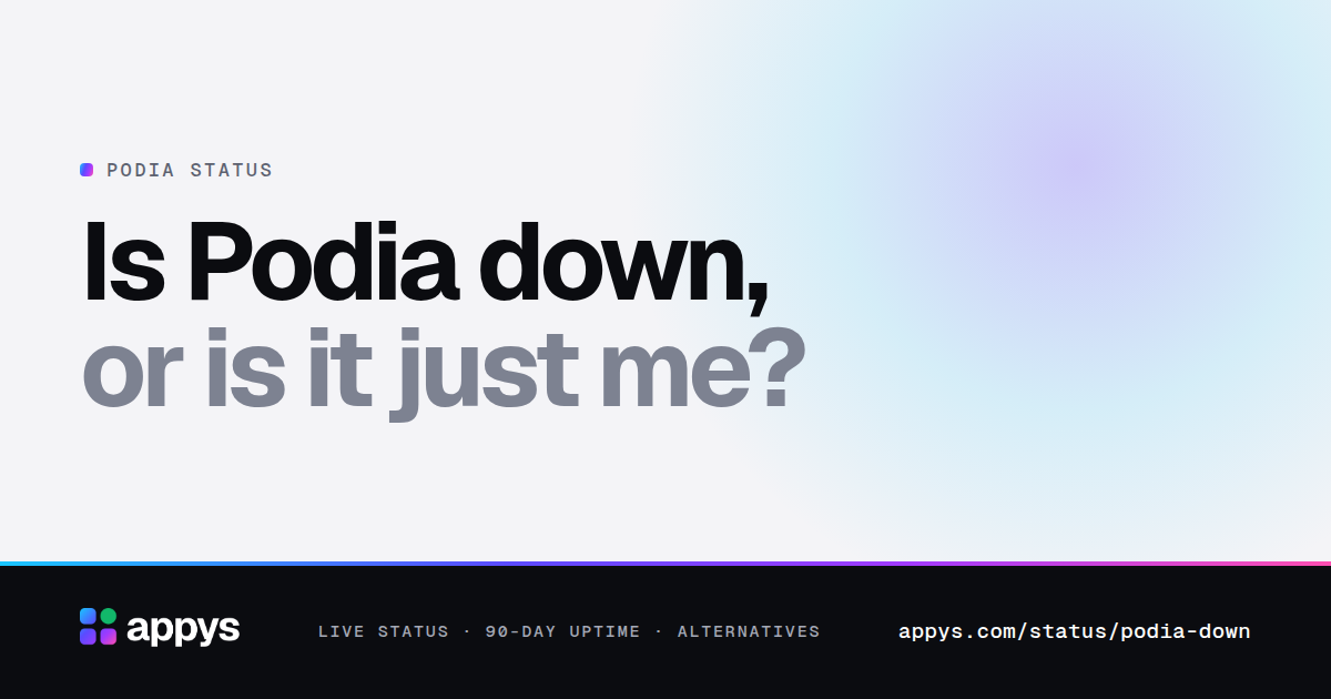 Is Podia down, or is it just me?