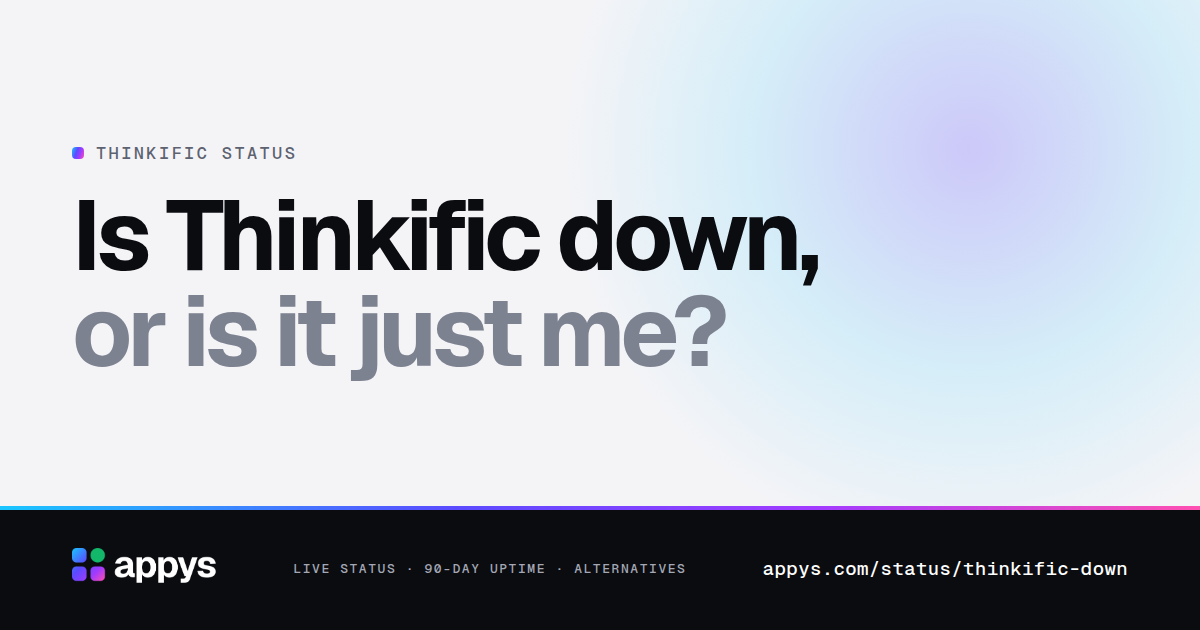Is Thinkific down, or is it just me?
