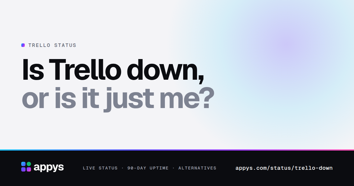 Is Trello down, or is it just me?