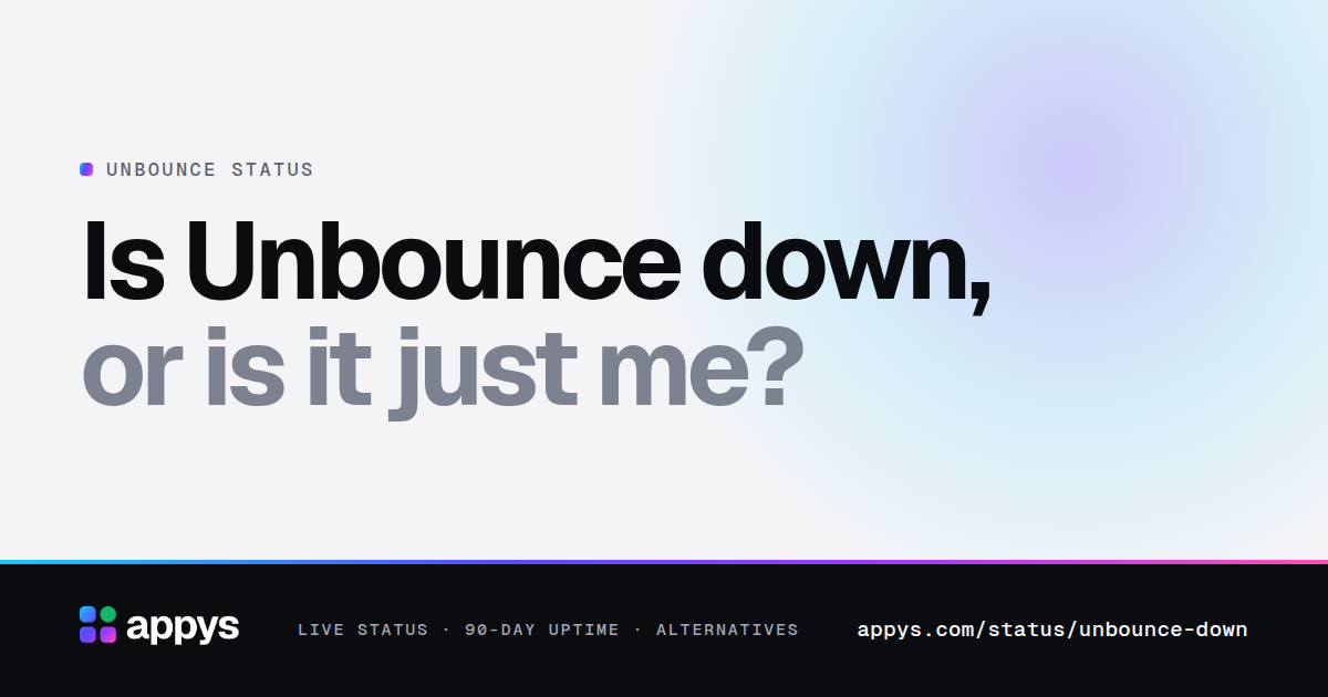 Is Unbounce down, or is it just me?