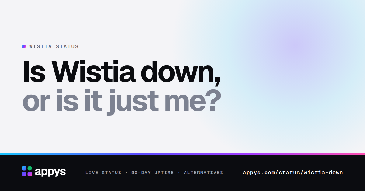 Is Wistia down, or is it just me?